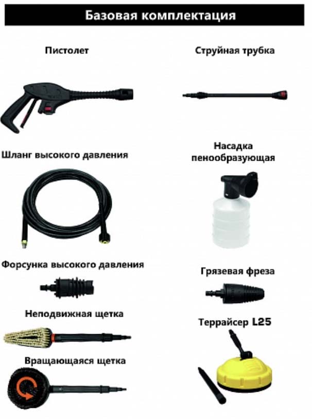 Минимойка высокого давления LAVOR One Extra 135