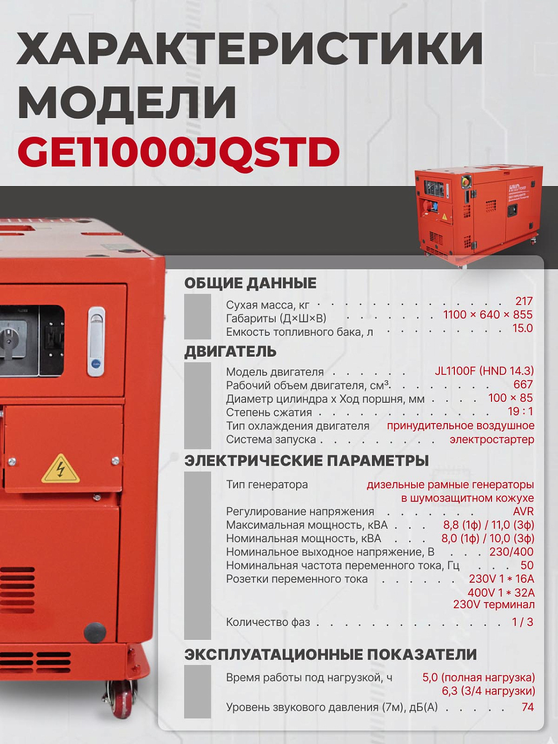 Тихий и мощный: дизельный генератор HND GE11000JQSTD в кожухе